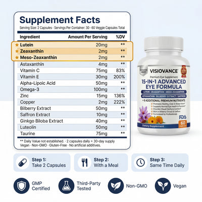 VisioVance 15 in 1 Advanced Eye Formula