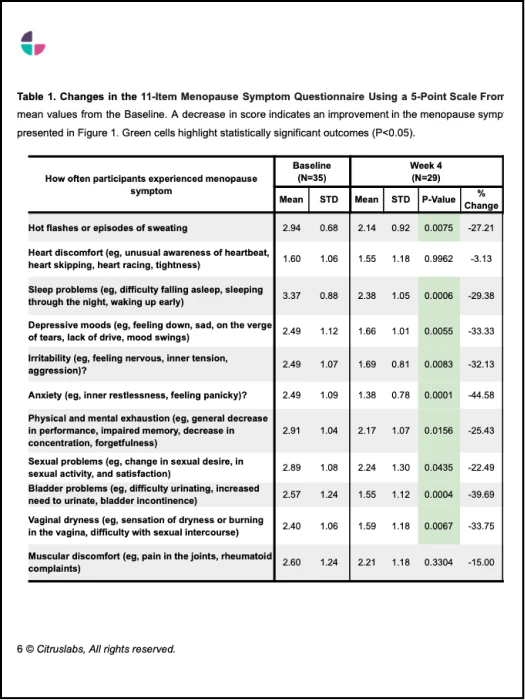Research paper 1